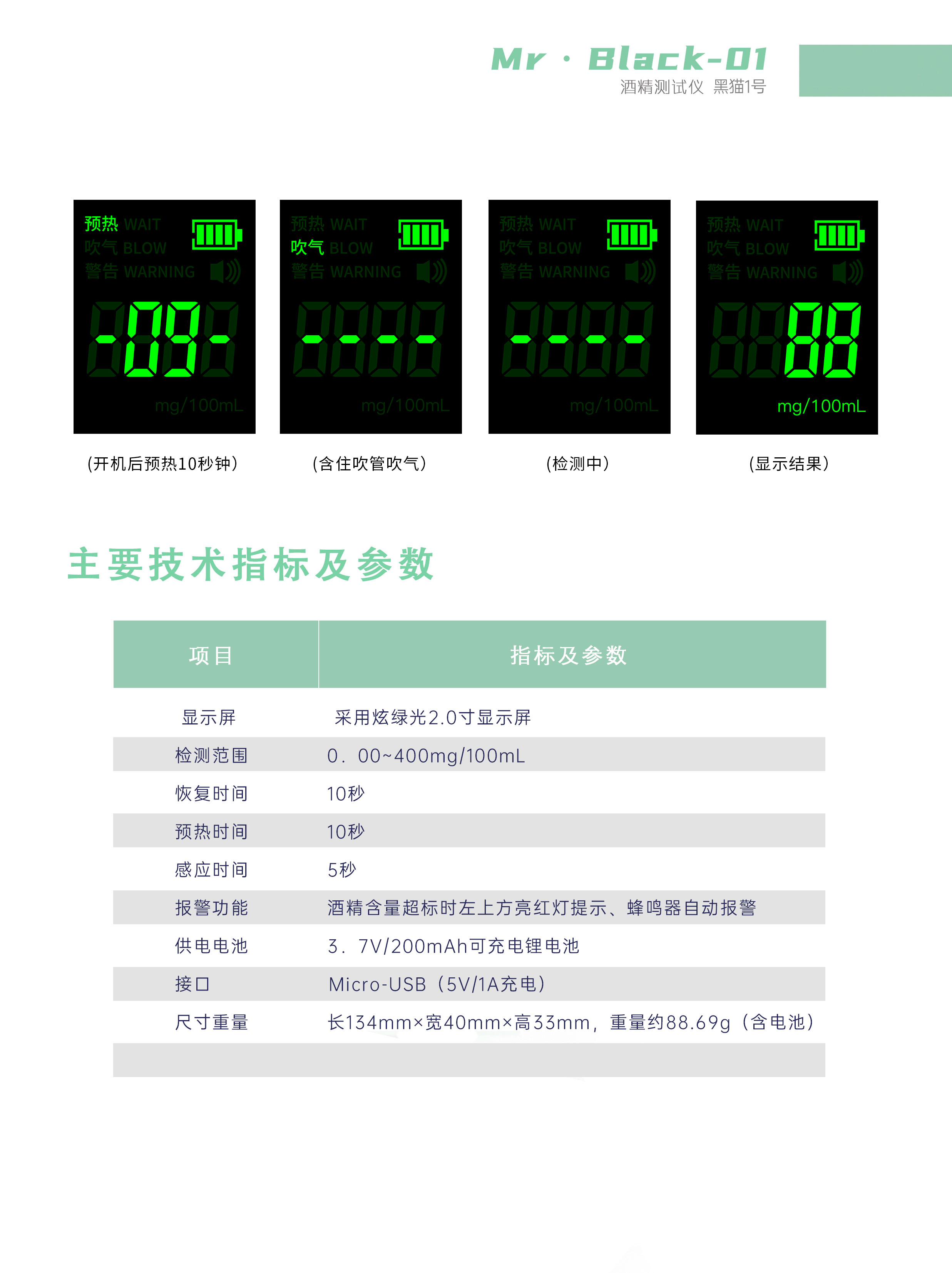 喝无醇啤酒能放心开车吗？法治记者亲测，结果是→_酒精_含量_机动车