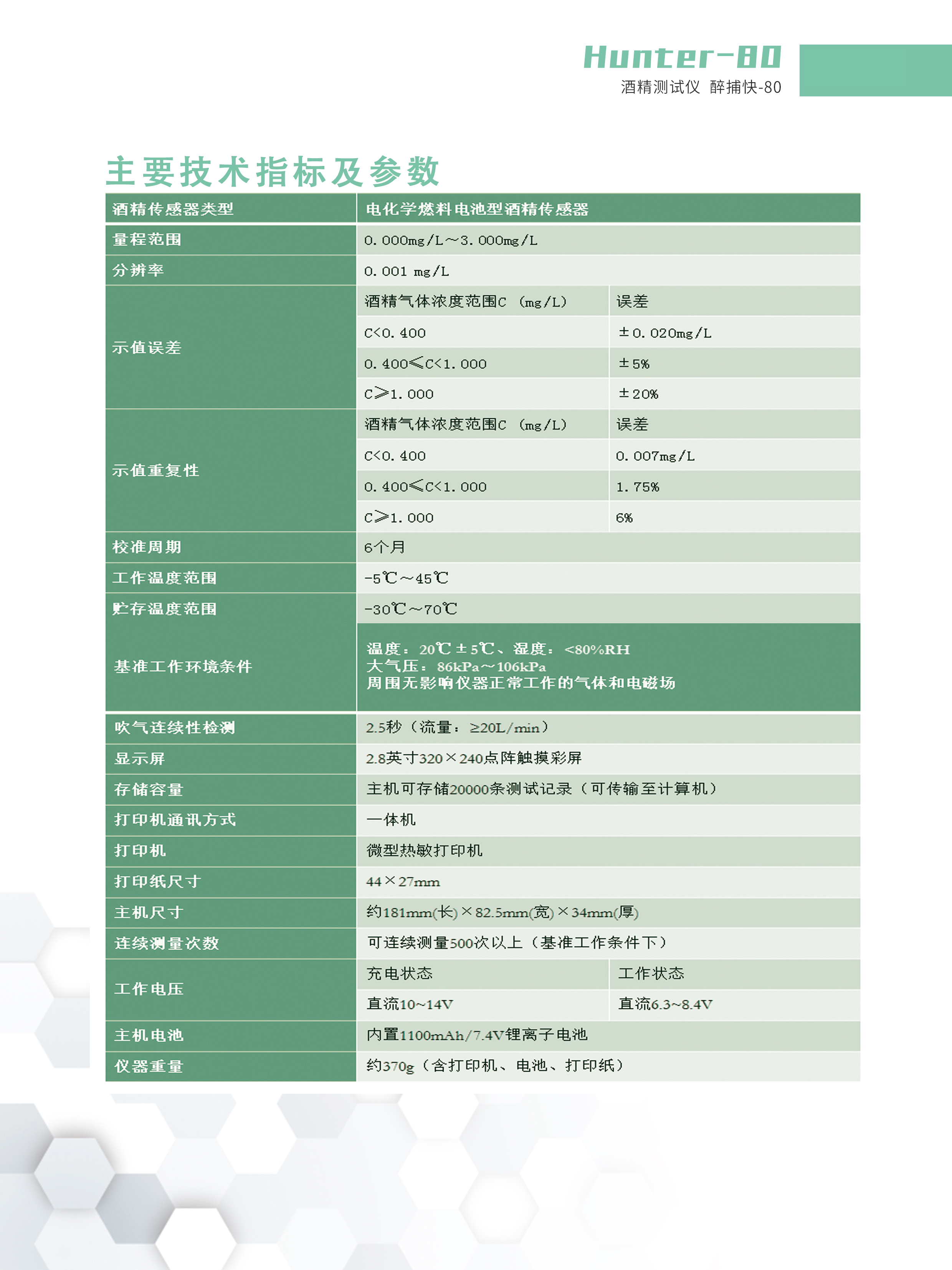 醉捕快-80酒精测试仪